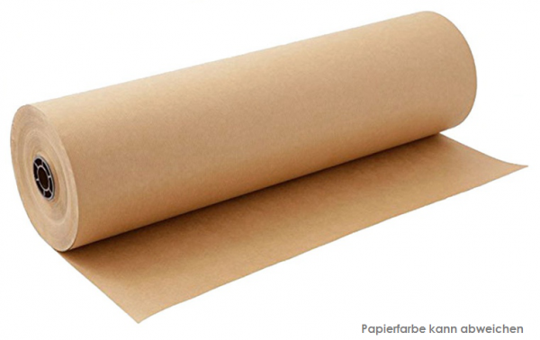 Schrenzpapier Fiwa24