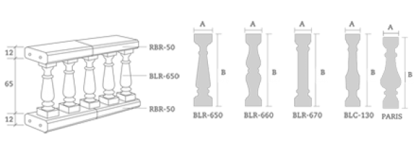 fiwa24 sas Balustrade 650